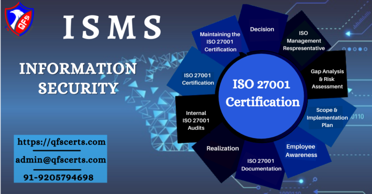 Iso 27001 Certification Infosec Information Security Infosec System